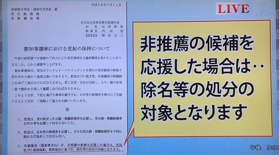 自民党都連は１１日、国会議員や東京都議などに文書を配り、増田氏以外の候補を支援しないよう締め付けを図っている。