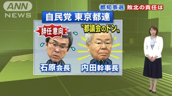 石原会長や内田幹事長をはじめとする幹部5人が辞任する意向を示したということです。