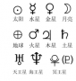 220px-AstroGlyph_Chinese2.png