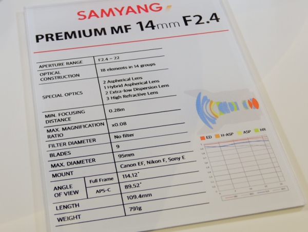SAMYANG14mm_F24-S.jpg