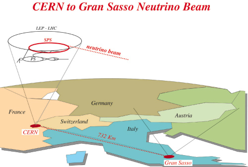 CNGS3　CERN、グランサッソニュートリノ実験