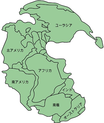 パンゲア大陸の分裂