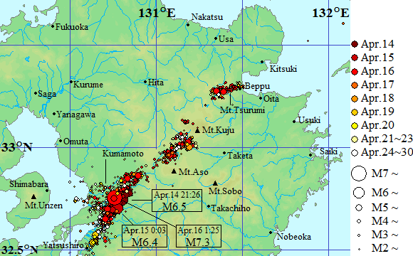 各地震の震源分布