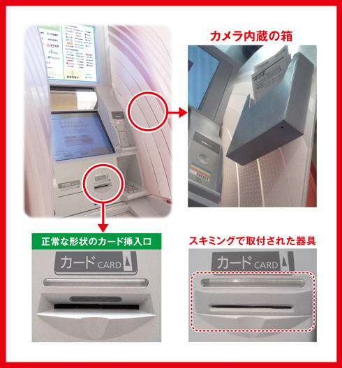 ATM利用者必見！ ATMスキマーを発見する単純かつ冴えた方法とは
